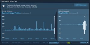 borderlands 2 review chart 1024x521