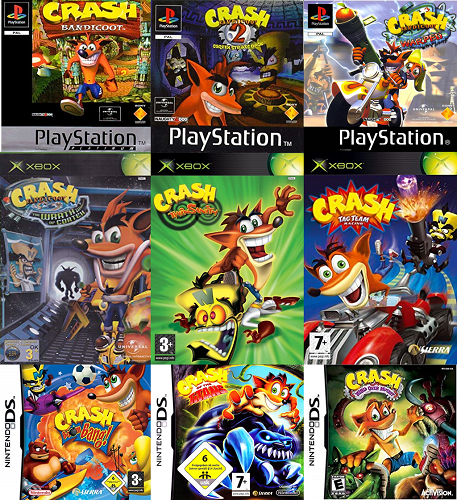 Crash Bandicoot