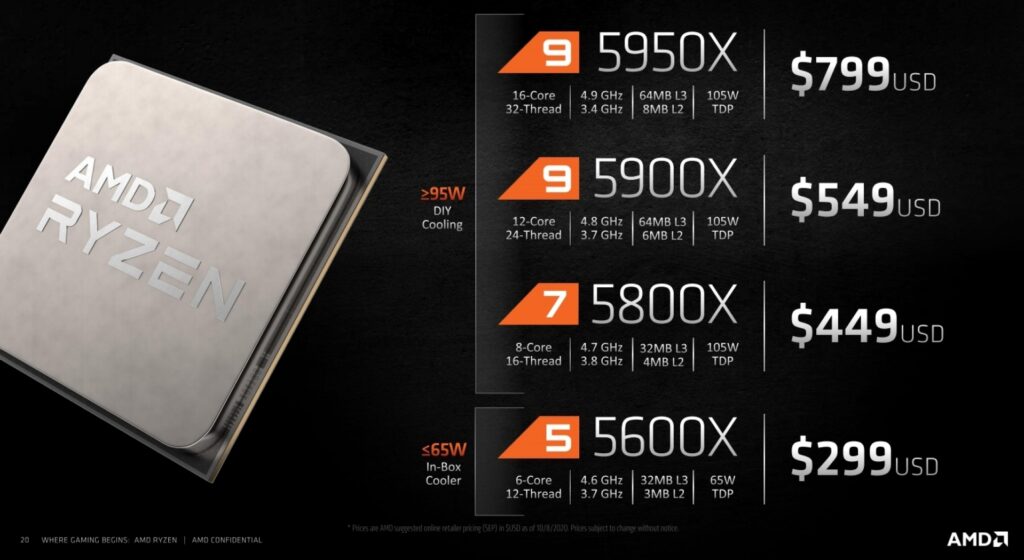 Nuove schede video Nvidia e processori AMD in arrivo
