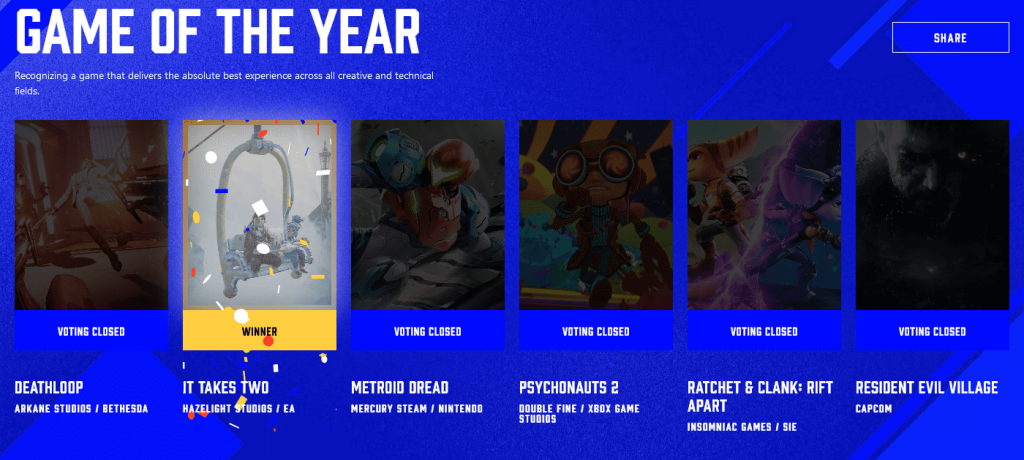 The Game Awards 2021