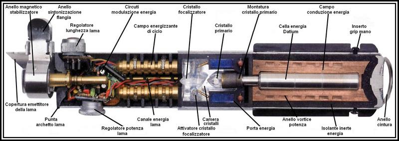 Star Wars Lightsaber