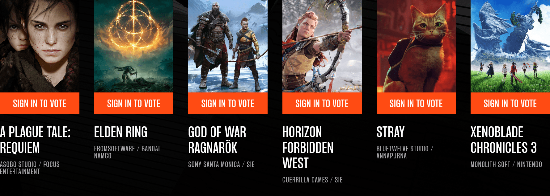 God of War and Elden Ring dominate the Game Awards 2022 nominees