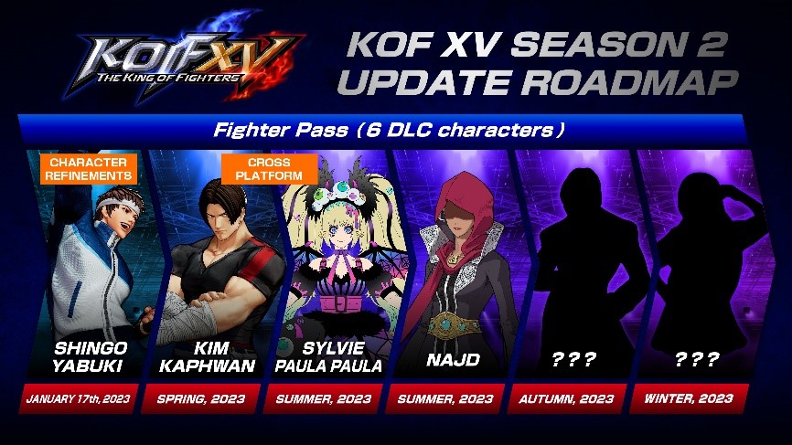 The Kind Of Fighters XV