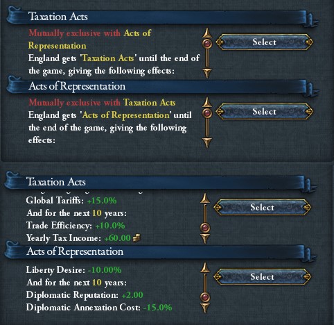 Europa Universalis IV